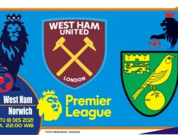 Prediksi West Ham vs Norwich, Liga Inggris 18 Desember 2021