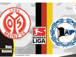 Preview Mainz VS Bielefeld, Liga Jerman 19 Maret 2022