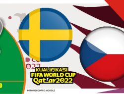 Preview Swedia vs Rep Ceko, Kualifikasi Piala Dunia 25 Maret 2022