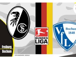 Preview Freiburg vs Bochum, Liga Jerman 16 April 2022