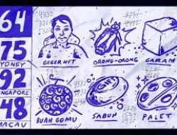 Togel Makin Bebas di Pangkalan Brandan, Kinerja Kapolsek Dipertanyakan